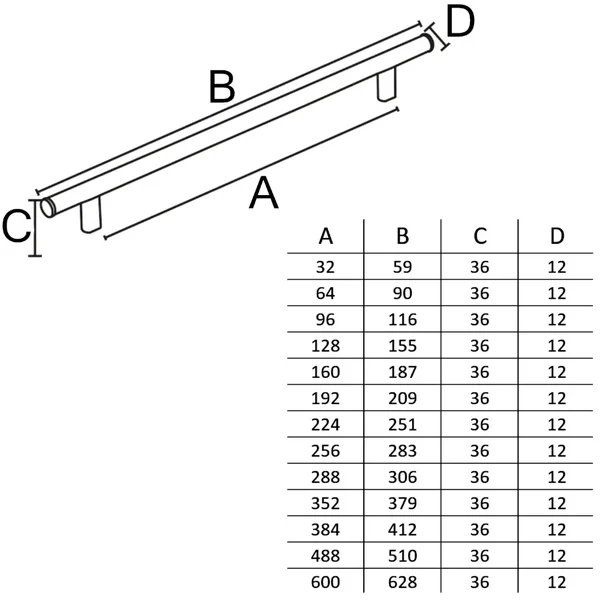 medida il 01 italyline